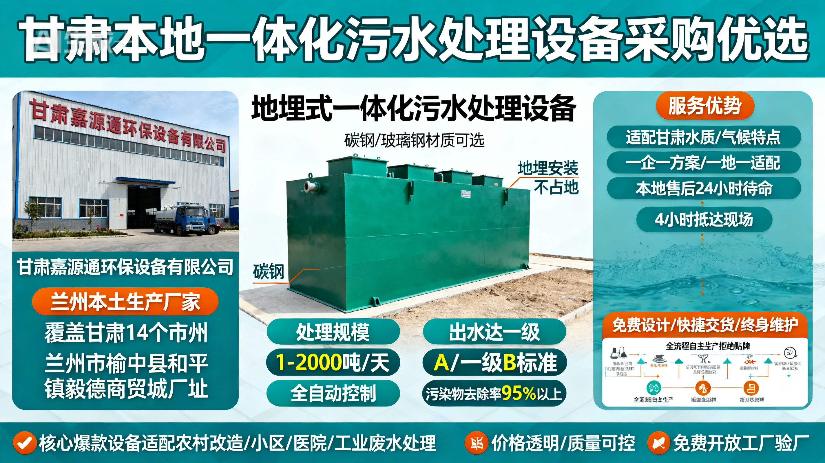 甘肃采购嘉祥一体化嘉祥污水处理设备_优先选本地生产厂家_直...式解决甘肃污水处理需求_选本地实体厂家_靠谱有保障.jpeg